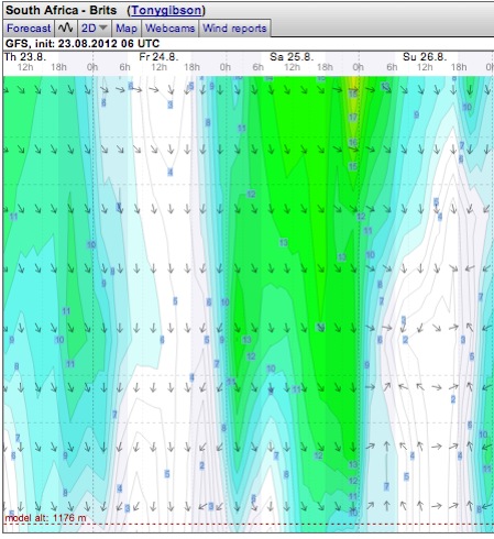 Weather - Magaliesberg - 12.08.25-26 - WindGuru - Brits Area 2.jpg