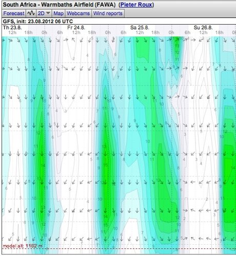 Weather - Warmbaths - 12.08.25-26 - WindGuru 2.jpg