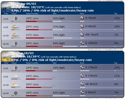 Weather9-10Mar.jpg