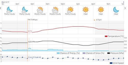 Wunderground.JPG