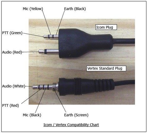 Icom.jpg