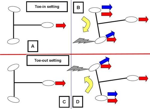 1aToe-setting.jpg