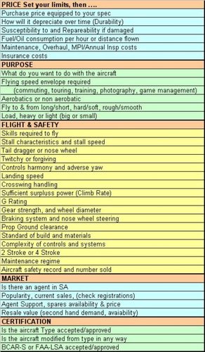 Criteria LR2.jpg