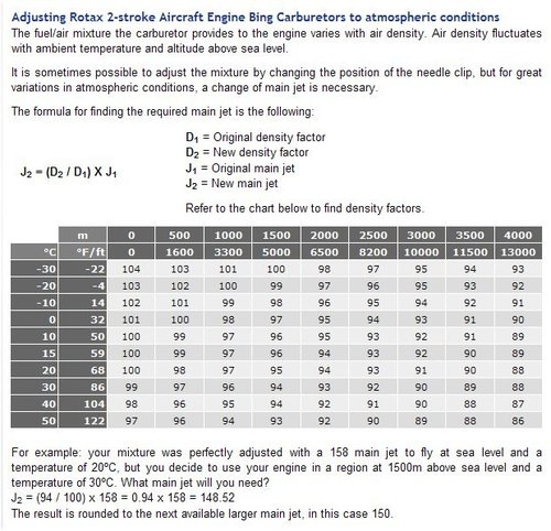 Main jets altitude compensation.jpg