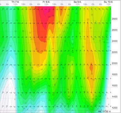 Brits Weather - 12.06.09 - 2.jpg