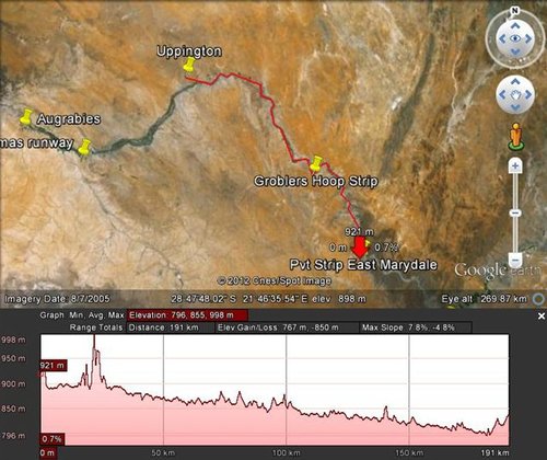 Marydale Upington Elevation.jpg