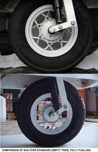 Static Sag Comparison2 small.jpg