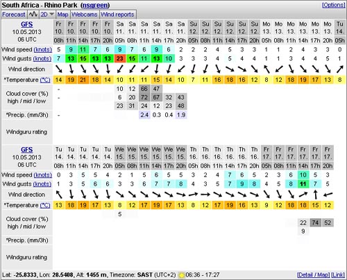 Forecast11May.jpg