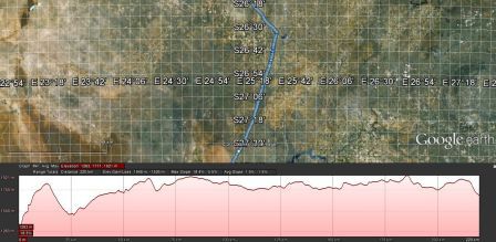 Altitude Profile.jpg
