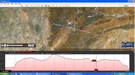 Elevation Profile.jpg