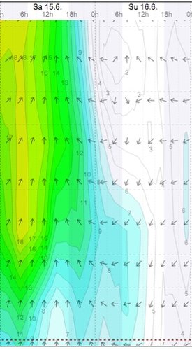 Weather - Magaliesberg Aeroden - 13.06.15-16 - WindGuru - 2.jpg