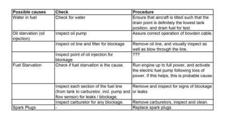Checklist.jpg